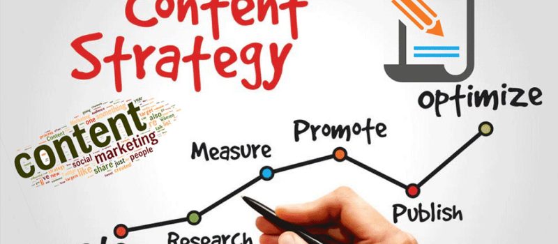 Tips for Building an Effective Content Marketing Strategy