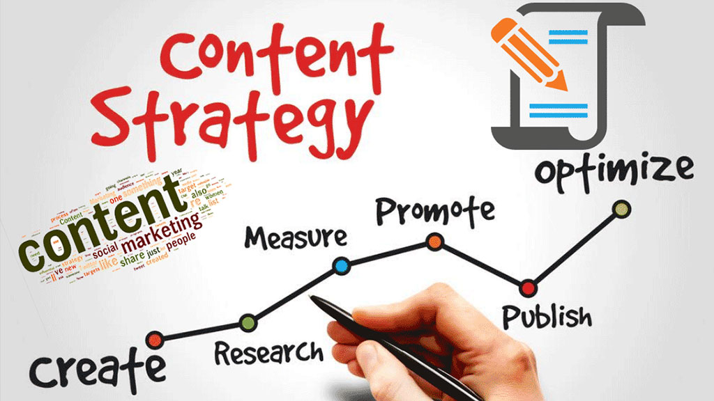 Tips for Building an effective content marketing strategy