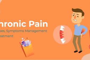 What is Chronic Pain, its Causes, Symptoms, and Treatment