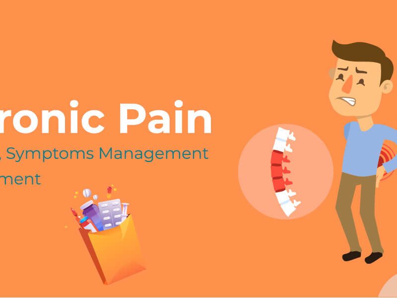 What is Chronic Pain, its Causes, Symptoms, and Treatment