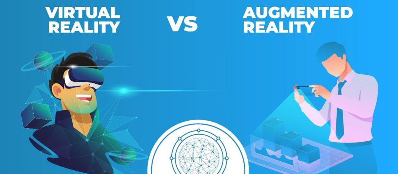 What is Augmented and Virtual Reality?