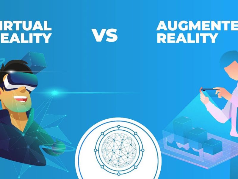 What is Augmented and Virtual Reality?