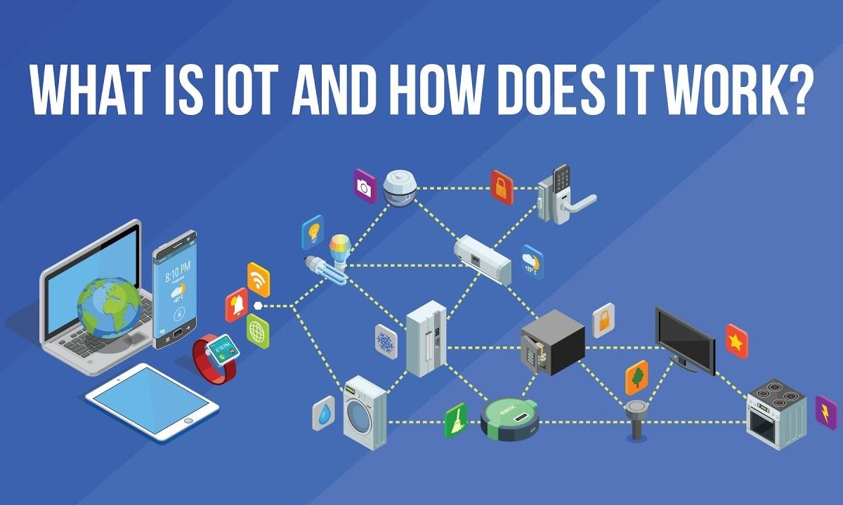 What is IoT and How Does It Work?