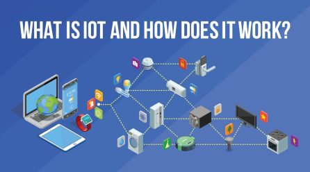 What is IoT and How Does It Work?