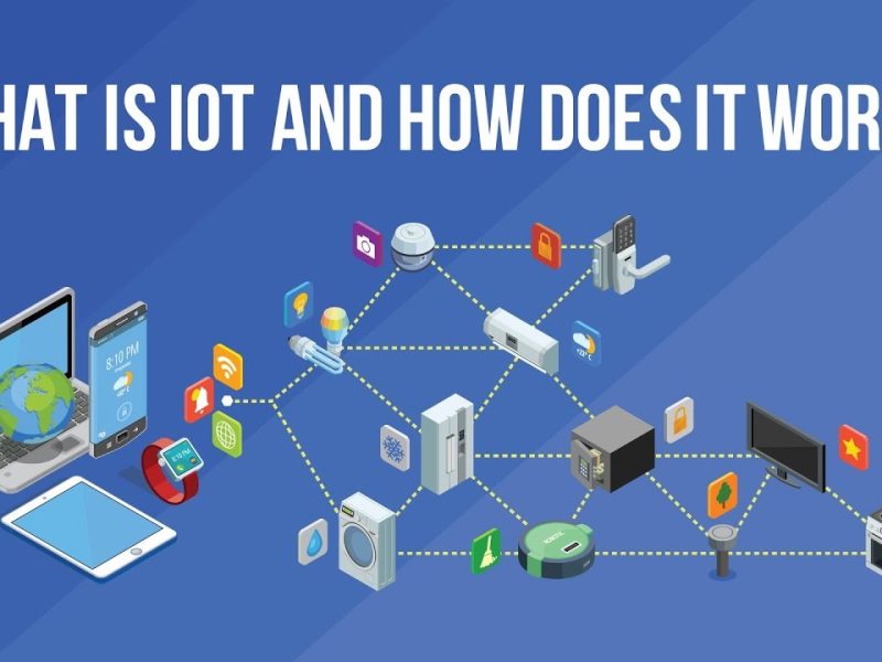 What is IoT and How Does It Work?